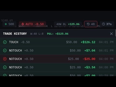 This Touch/No Touch Strategy Made Me $100 FAST (Beginner Friendly)
