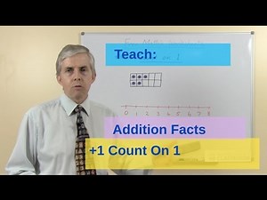 Teaching Addition Count on 1 Facts