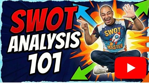 SWOT Analysis: Definition and Business Application | Mina Baselyous CPA CTA FTI👋 posted on the topic | LinkedIn