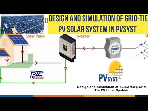 Design and Simulation of 50MWp Grid Connected PV Solar System in PVSyst sofware