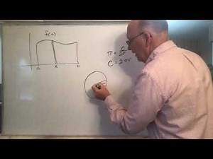 Calc II Lecture 1 Volumes of Rev Disc Method