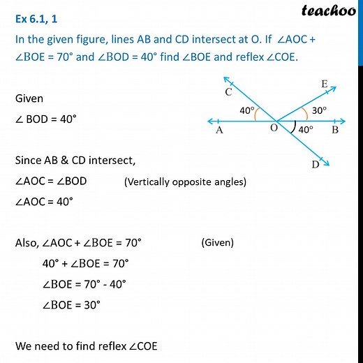 Ex 6.1, 1 - In the given figure, lines AB & CD intersect