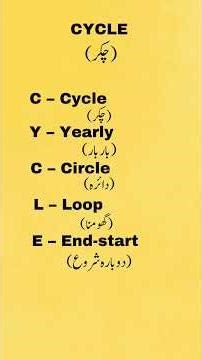 Cycle Meaning in English and Urdu | Easy Explanation with Examples