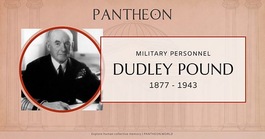 Dudley Pound Biography | Pantheon