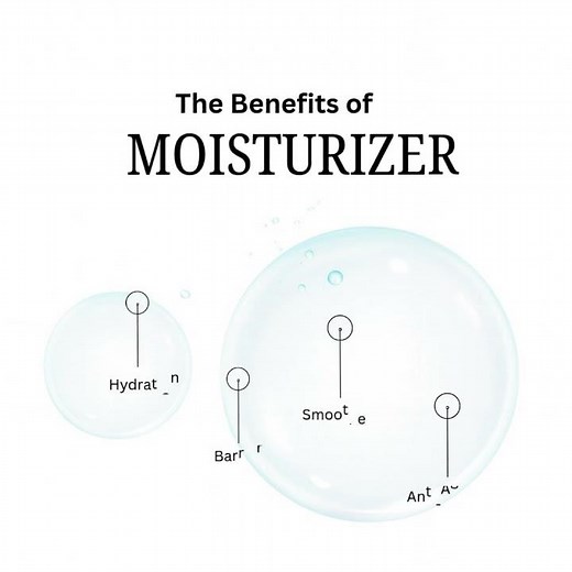 Top Benefits of Moisturizer | Hydration, Barrier Repair & Anti-Aging Secrets