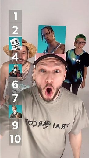 Quel est le meilleur skin de célébrité ?