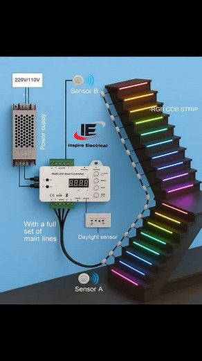 Inspire Electrical on Instagram: "RGB COB Strip Light...⚡ #electricalwires #electicwires #electric #electricalengineering #electrical #electricalprojects #electricalpower #electricalpower #electricaldesign #electriclight #electricallife #electricalwork #electricalpanel #electricalwiring #electricalengineering⚡️ #electricalfittings #viralreels #viraltrend #viralpost #viralvideo #viralreelsvideo❤️ #viralvideos #viral #viralvideos #viralreel #videoviral #viralvideos #inspireelectrical"