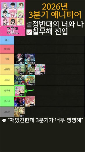 2026년 3분기 애니티어 12 정반대의 너와 나 2기 1화 티어리뷰