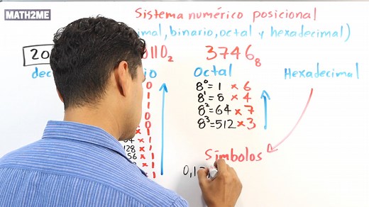564 reactions · 131 shares | 邏En este video te explico como hacer cambios de bases (aplicados principalmente en informática). Pero mientras domines la multiplicación y suma, ya la hiciste. 燐También te explico como puedas apoyar tu proceso de conversión con apoyo de calculadoras como la #CASIO Fx-991EX (conocida como Classwiz). ❤️Gracias a @Casio Académico México por apoyar en la realización de este video | Math2me | Facebook