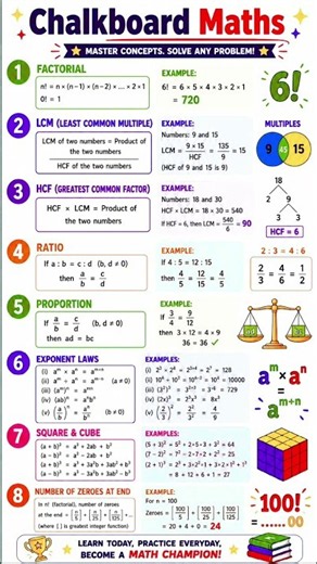 Maths Made Easy: 8 Essential Formulas Explained! 📖 | Master These Maths Formulas | #mathshorts