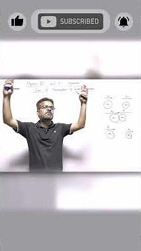 What is an Isolated System in Physics?