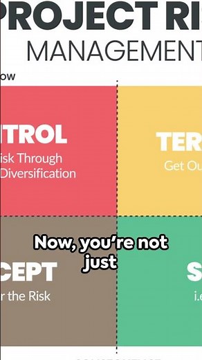 Monte Carlo Simulation in ICT Projects