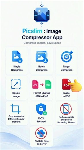 Best Image Compressor App 2026 🚀 Reduce Photo Size, Convert JPG PNG & Create PDF
