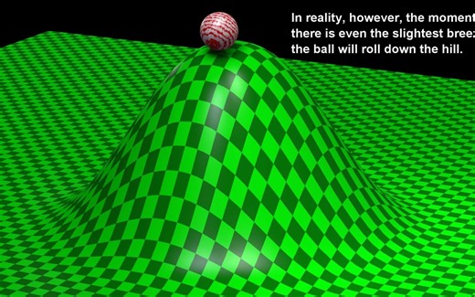 稳定性分析，状态空间-3D可视化