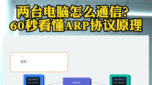 两台电脑怎么通信？60秒看懂ARP协议原理