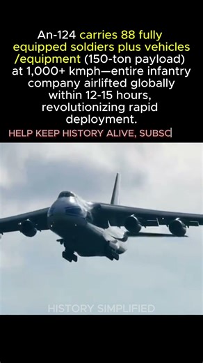 This Giant Plane Deploys an Entire Army in Hours (AN-124) || WW2 #shorts #ww2