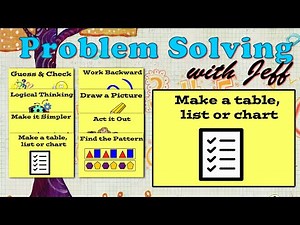 Make a Table | Primary Math Problem Solving Strategy