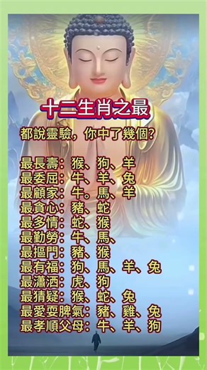 十二生肖各項之最，說中了你嗎？ 0413(一)0845am