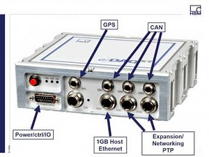 eDAQ to eDAQXR hardware conversion