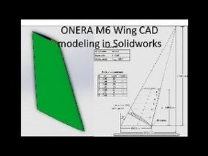 Opening ONERA M6 coordinates in Solidworks