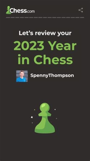 we promise not to tell your boss | Chess.com