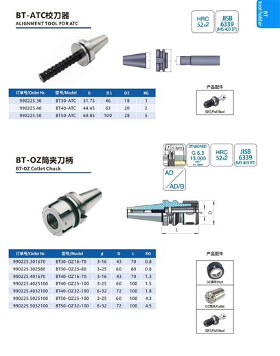 BT -alignment tool for A.T.C,BT -OZ collect chuck/BT series tool holder #tools