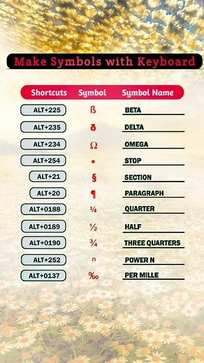 Type Special Symbols Instantly with These Keyboard Shortcuts! #KeyboardHacks #TechTips Description: Master the art of typing special symbols in seconds! With these easy keyboard shortcuts, you can create symbols like ☺, ™, and © without any hassle. Perfect for anyone looking to save time and enhance their typing efficiency! Symbol Typing Made Easy: Must-Know Keyboard Shortcuts! #ShortcutKeys #EfficiencyHacks Unlock Hidden Keyboard Tricks for Typing Symbols! #TechHacks #KeyboardShortcuts Type Sym