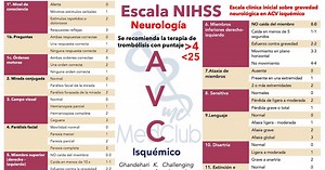 Tumor pulmonar con síndrome de vena cava superior