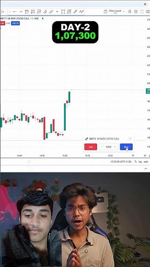 AI With Live Trade 🔥 Profit Day 2