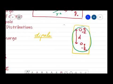 Applied Physics Lecture 09 Electric Field line of charge Example