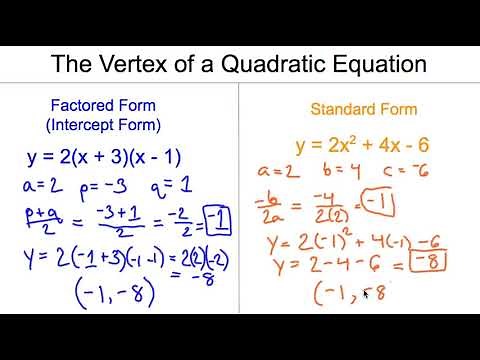 Identify Key Features From a Quadratic Equations