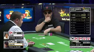 WSOP 2015, Event 10 Final Table
