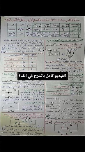 ملخص شامل لمادة الفيزياء سنة اولى متوسط كل دروس الفصل الأول 20/20 ✨️📃#physics #اكسبلور #اختبارات