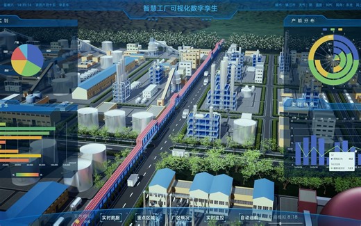 智慧工厂可视化仿真演示