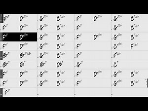 Moanin solo section bass and guitar backing track