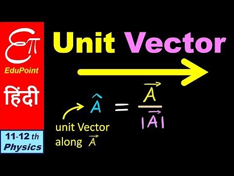 🔴 UNIT VECTOR explained in HINDI