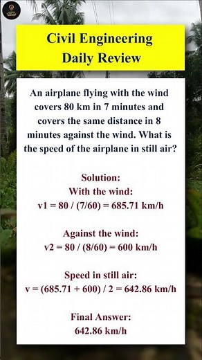 Airplane Speed Problem | With Wind and Against Wind #shorts
