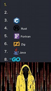 Top 8 fastest programming languages ​​out there.