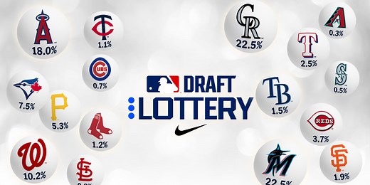 Draft Lottery: Watch live at 5:30 pm ET on MLB Network