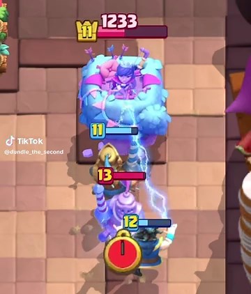 فيديوهات أنشأها dundle_the_second ⚛️ (@dundle_the_second) باستخدام Blue Danube Waltz - The London Symphony Orchestra