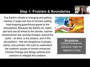 Wicked Problem and Systems Diagram - Making a Problem Visible