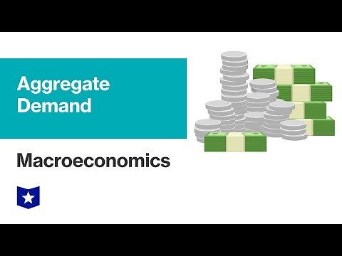 Aggregate Demand | Macroeconomics