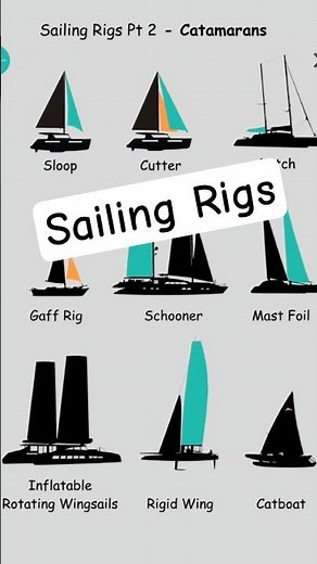 Sailing Rigs Part 2: Catamarans