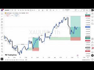 MARKET STRUCTURE | Full Top Down Analysis | Step-by-Step (5th APRIL 2026)