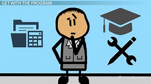 Mentor Program Planning