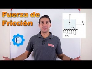 Static and Kinetic Friction or Friction Force; Introduction - Salvador FI