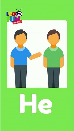 Aprende los Pronombres Personales en Inglés Fácil y Rápido✨