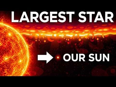 The Largest Star in the Universe – Size Comparison