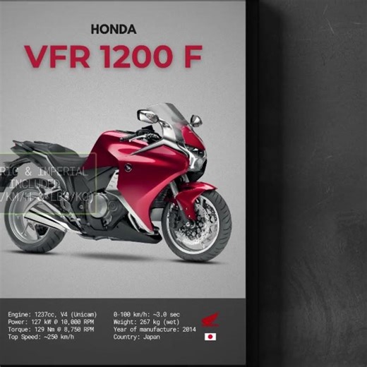 The perfect decor for Honda VFR 1200 F 2014 fans! 🔥 #biker #garage