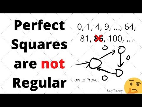 Pumping Lemma for Regular Languages Example: Perfect Squares